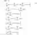 Fig. 10 - Symbol point estimating apparatus, method, program, and recording medium