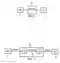 Fig. 02 - System and method for transporting unaltered optical data stream