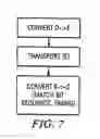 Fig. 06 - System and method for transporting unaltered optical data stream