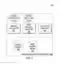 Fig. 04 - Use of placeable channels in the construction of embedded applications