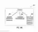 Fig. 10 - Use of placeable channels in the construction of embedded applications
