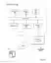 Fig. 13 - Use of placeable channels in the construction of embedded applications