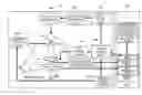 Fig. 01 - Tomographic device and method therefor