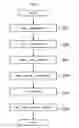 Fig. 08 - Tomographic device and method therefor