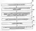 Fig. 01 - Subtle dynamic helical scan for uniform z-resolution and noise