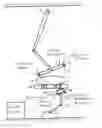 Fig. 01 - X-ray apparatus with component positioning coordinated with radio-opaque objects in examination room
