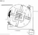 Fig. 06 - X-ray CT apparatus and medical data communication link system
