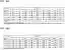 Fig. 09 - X-ray CT apparatus and medical data communication link system