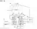 Fig. 13 - X-ray CT apparatus and medical data communication link system