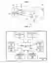 Fig. 02 - Apparatus and method for controlling home network devices