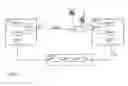 Fig. 02 - Wired transmission line testing method