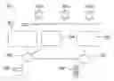 Fig. 01 -  A system and method for controlling and accessing multimedia messages