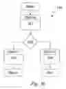 Fig. 04 -  A system and method for controlling and accessing multimedia messages