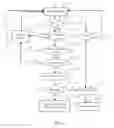 Fig. 04 - Method, system and device for automatic recognition of limited speech