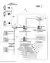 Fig. 04 - System for accessing data via voice
