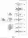 Fig. 05 - System and method for reconciling billing mismatch