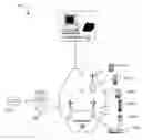 Fig. 01 - IVR AUTHENTICATION AND INTENTION VERIFICATION SYSTEM