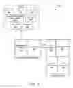 Fig. 03 - IVR AUTHENTICATION AND INTENTION VERIFICATION SYSTEM