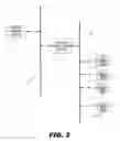 Fig. 03 - Location resolution using call detail records