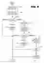 Fig. 09 - Location resolution using call detail records