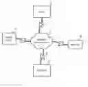 Fig. 01 - Methods and apparatuses for pay for lead advertisements