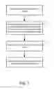 Fig. 04 - Methods and apparatuses for pay for lead advertisements