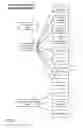 Fig. 06 - Methods and apparatuses for pay for lead advertisements