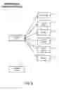 Fig. 07 - Methods and apparatuses for pay for lead advertisements