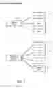 Fig. 08 - Methods and apparatuses for pay for lead advertisements