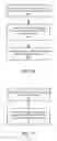 Fig. 16 - Methods and apparatuses for pay for lead advertisements