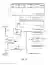 Fig. 20 - Methods and apparatuses for pay for lead advertisements
