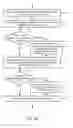 Fig. 23 - Methods and apparatuses for pay for lead advertisements