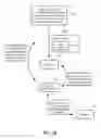Fig. 28 - Methods and apparatuses for pay for lead advertisements