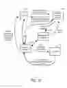 Fig. 30 - Methods and apparatuses for pay for lead advertisements
