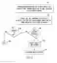 Fig. 04 - Handheld electronic device having improved phone call log, and associated method