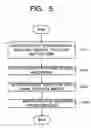 Fig. 06 - Receiving device, method for incoming call notification, and program