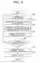 Fig. 06 - Method of providing multimedia and information services taking into account user context information and the service providing apparatus thereof