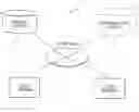 Fig. 01 - Method and a system for providing ringback information