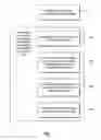 Fig. 02 - Controlling publication of presence information