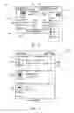 Fig. 03 - Controlling publication of presence information