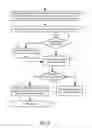 Fig. 07 - Systems and methods to block communication calls