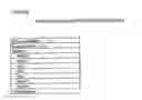 Fig. 09 - Enhanced directory assistance system