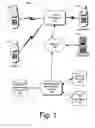 Fig. 02 - Call-based advertising
