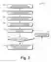 Fig. 04 - Call-based advertising