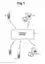 Fig. 02 - Electronic call assistants with shared database