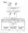 Fig. 03 - Electronic call assistants with shared database