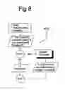 Fig. 11 - Electronic call assistants with shared database