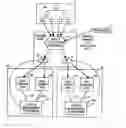 Fig. 01 - Dynamic load balancing between multiple locations with different telephony system