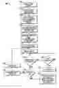 Fig. 01 - Apparatus and method for finding a called party over a telecommunication network