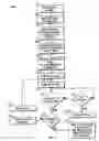 Fig. 02 - Apparatus and method for finding a called party over a telecommunication network